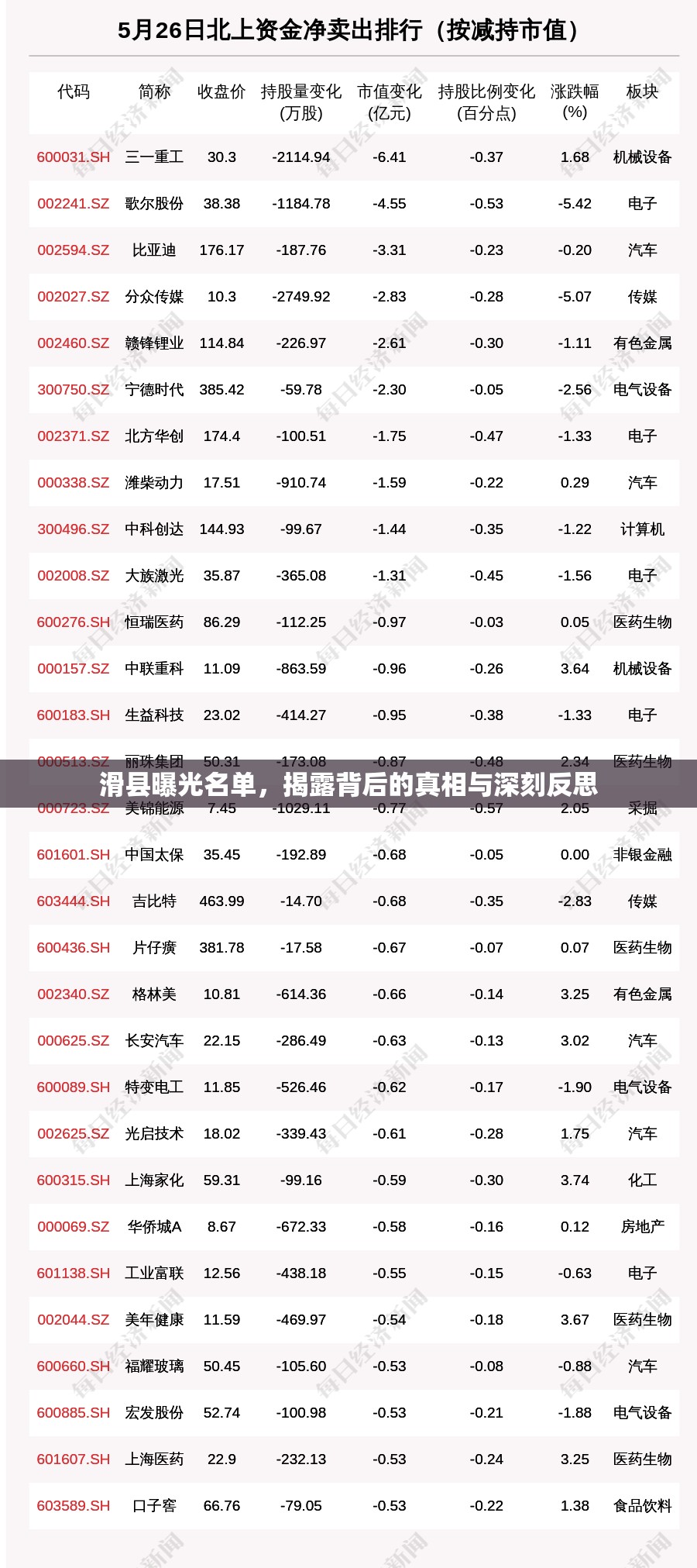 滑縣曝光名單，揭露背后的真相與深刻反思