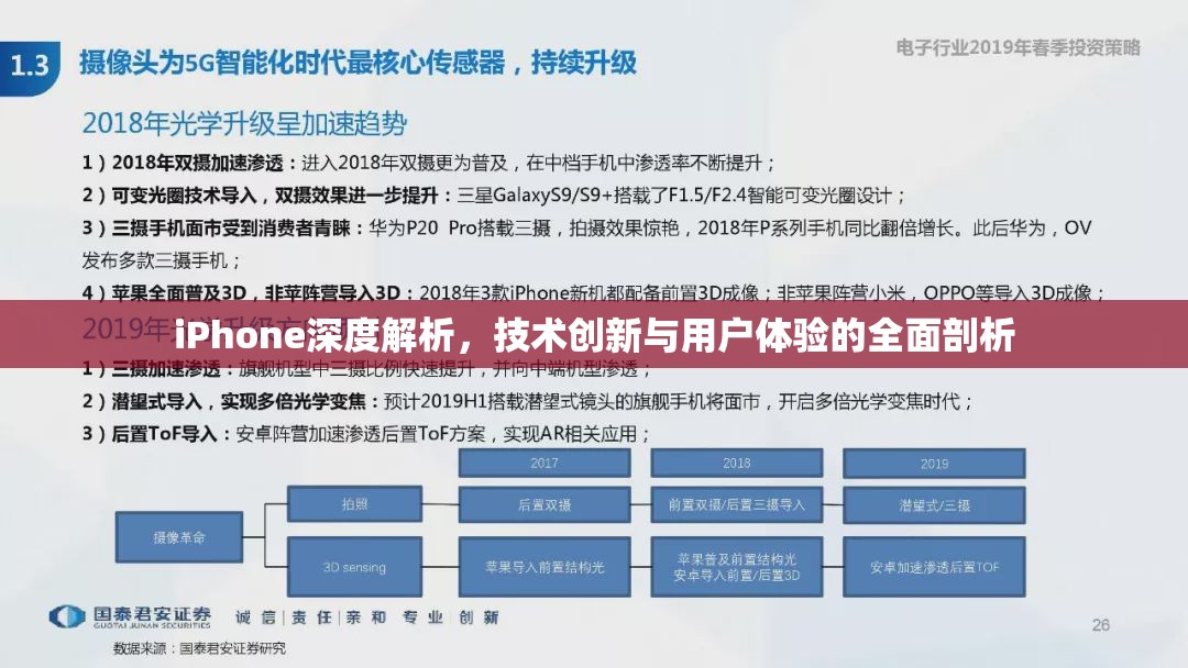 iPhone深度解析，技術(shù)創(chuàng)新與用戶體驗(yàn)的全面剖析