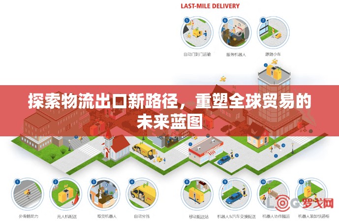 探索物流出口新路徑，重塑全球貿(mào)易的未來藍圖