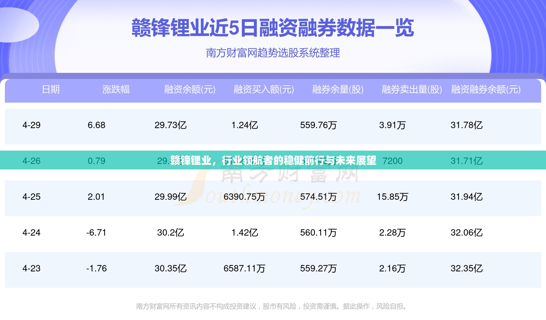 贛鋒鋰業(yè)，行業(yè)領(lǐng)航者的穩(wěn)健前行與未來(lái)展望