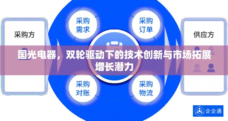 國(guó)光電器，雙輪驅(qū)動(dòng)下的技術(shù)創(chuàng)新與市場(chǎng)拓展增長(zhǎng)潛力