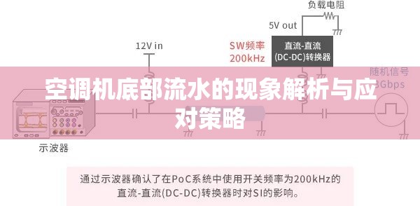 空調(diào)機(jī)底部流水的現(xiàn)象解析與應(yīng)對(duì)策略