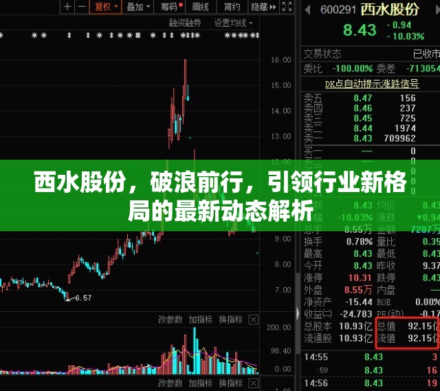 西水股份，破浪前行，引領(lǐng)行業(yè)新格局的最新動(dòng)態(tài)解析