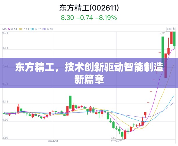 東方精工，技術(shù)創(chuàng)新驅(qū)動智能制造新篇章