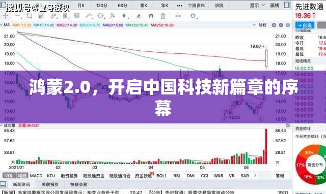 鴻蒙2.0，開啟中國科技新篇章的序幕