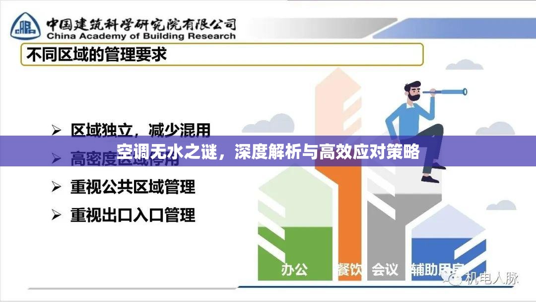 空調(diào)無水之謎，深度解析與高效應(yīng)對策略
