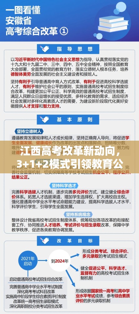 江西高考改革新動向，3+1+2模式引領(lǐng)教育公平與質(zhì)量并進(jìn)