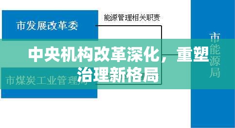 中央機構(gòu)改革深化，重塑治理新格局