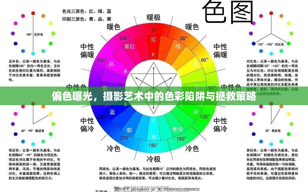 偏色曝光，攝影藝術(shù)中的色彩陷阱與拯救策略