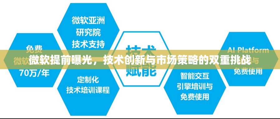 微軟提前曝光，技術(shù)創(chuàng)新與市場(chǎng)策略的雙重挑戰(zhàn)