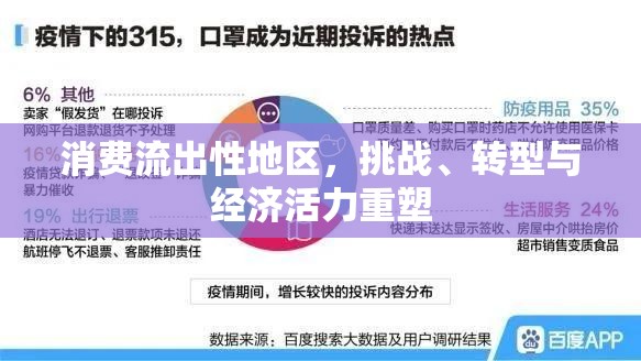 消費流出性地區(qū)，挑戰(zhàn)、轉(zhuǎn)型與經(jīng)濟活力重塑