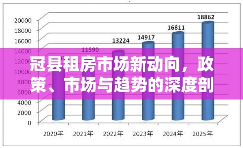 冠縣租房市場新動向，政策、市場與趨勢的深度剖析