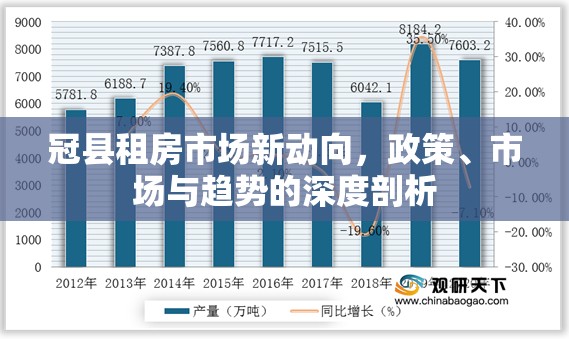 冠縣租房市場新動向，政策、市場與趨勢的深度剖析