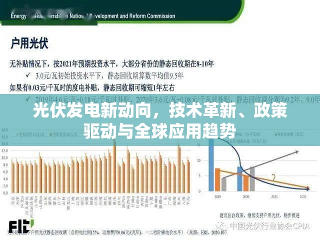 光伏發(fā)電新動向，技術(shù)革新、政策驅(qū)動與全球應(yīng)用趨勢