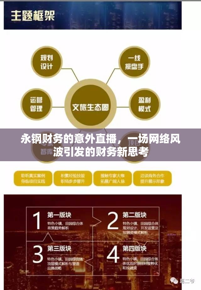 永鋼財務的意外直播，一場網(wǎng)絡風波引發(fā)的財務新思考