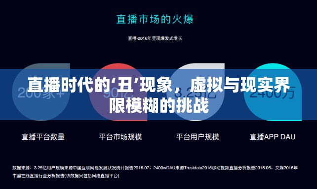 直播時代的‘丑’現(xiàn)象，虛擬與現(xiàn)實(shí)界限模糊的挑戰(zhàn)