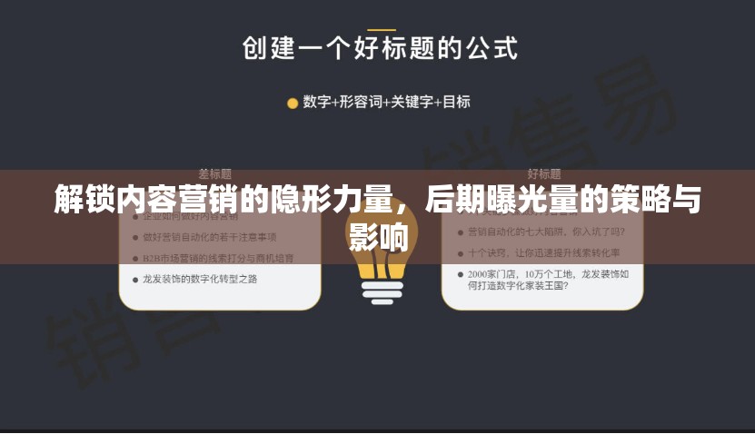 解鎖內(nèi)容營銷的隱形力量，后期曝光量的策略與影響