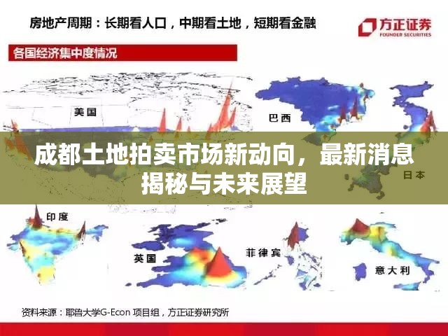成都土地拍賣市場新動向，最新消息揭秘與未來展望