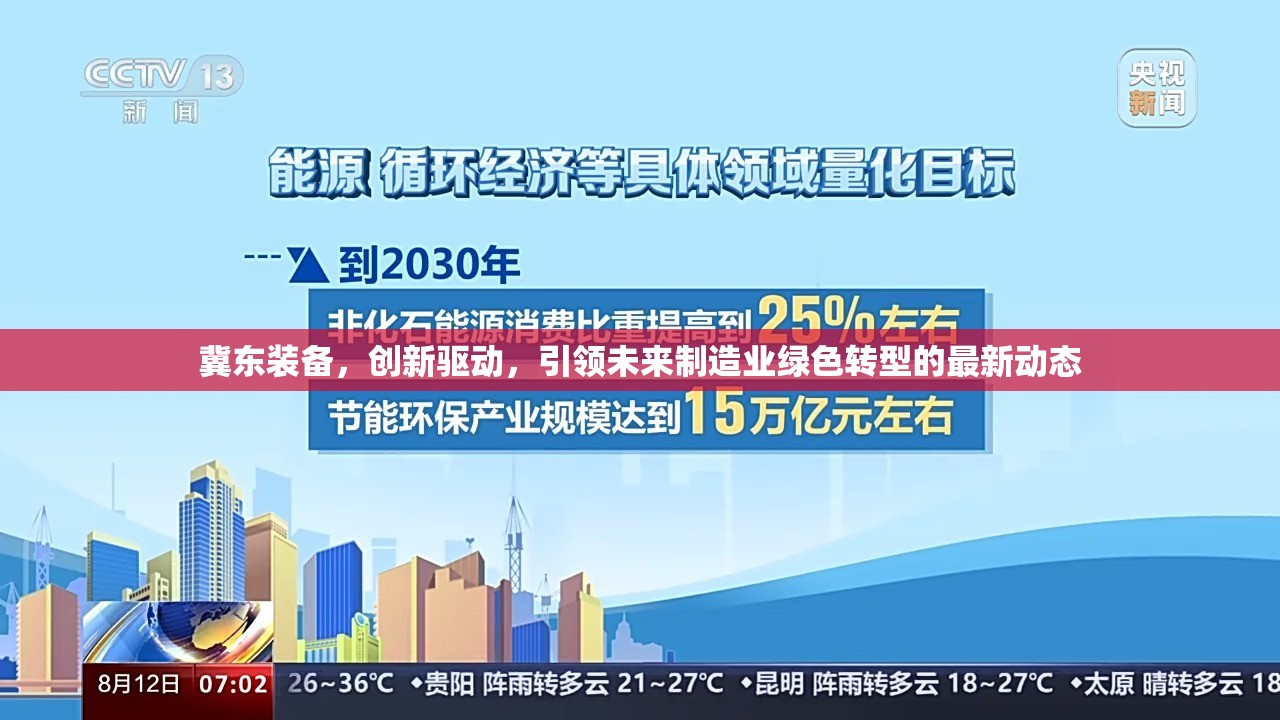 冀東裝備，創(chuàng)新驅動，引領未來制造業(yè)綠色轉型的最新動態(tài)