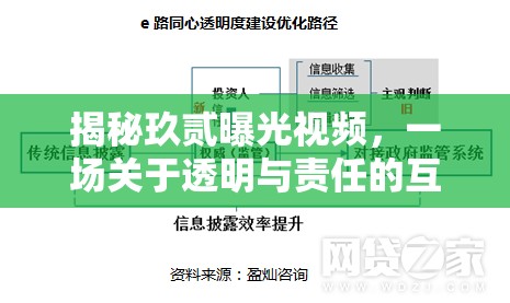 揭秘玖貳曝光視頻，一場關(guān)于透明與責任的互聯(lián)網(wǎng)風暴