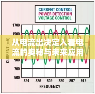從電流出決定入看電流的奧秘與未來應(yīng)用