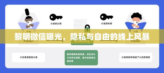 黎明微信曝光，隱私與自由的線上風(fēng)暴