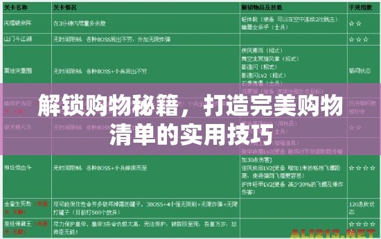 解鎖購物秘籍，打造完美購物清單的實用技巧