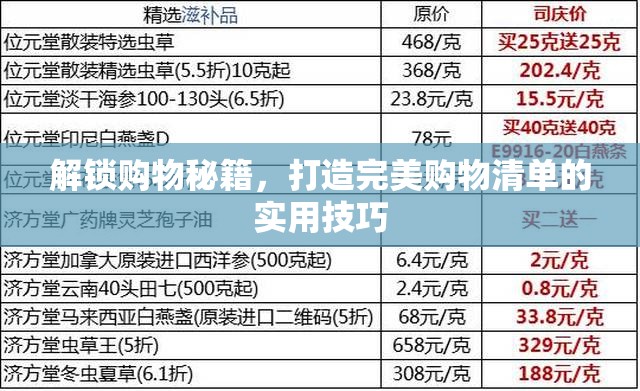 解鎖購物秘籍，打造完美購物清單的實用技巧