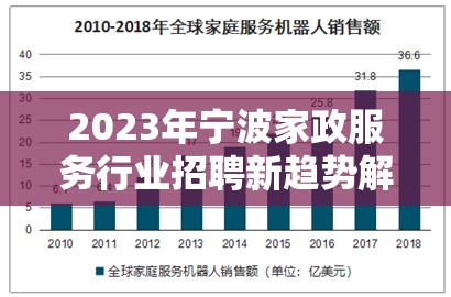 2023年寧波家政服務行業(yè)招聘新趨勢解析