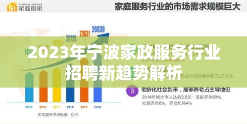 2023年寧波家政服務行業(yè)招聘新趨勢解析