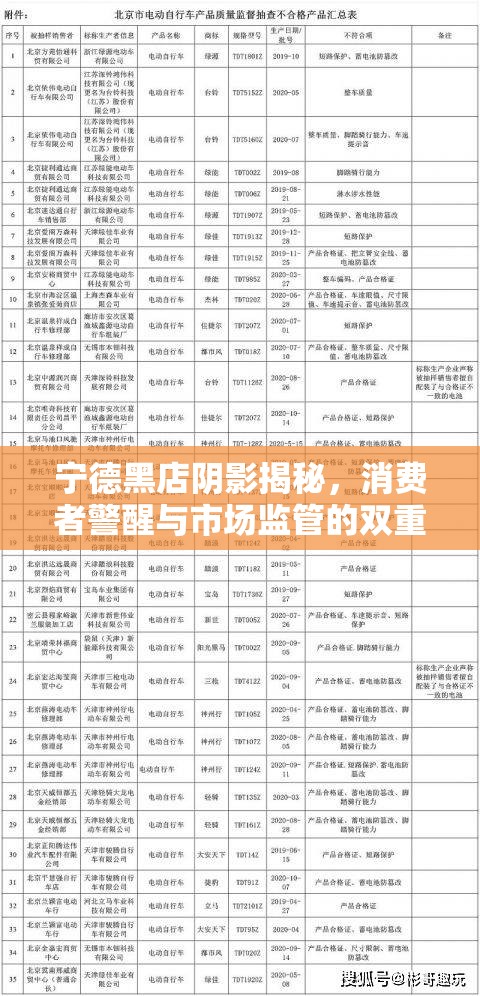 寧德黑店陰影揭秘，消費(fèi)者警醒與市場(chǎng)監(jiān)管的雙重呼吁