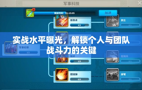 實戰(zhàn)水平曝光，解鎖個人與團隊戰(zhàn)斗力的關鍵