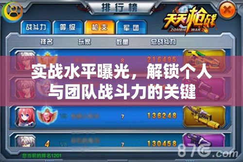 實戰(zhàn)水平曝光，解鎖個人與團隊戰(zhàn)斗力的關鍵