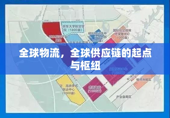 全球物流，全球供應鏈的起點與樞紐