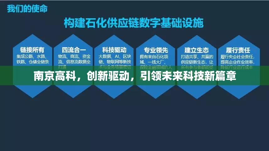 南京高科，創(chuàng)新驅(qū)動(dòng)，引領(lǐng)未來(lái)科技新篇章