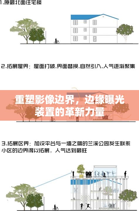 重塑影像邊界，邊緣曝光裝置的革新力量