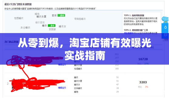 從零到爆，淘寶店鋪有效曝光實(shí)戰(zhàn)指南