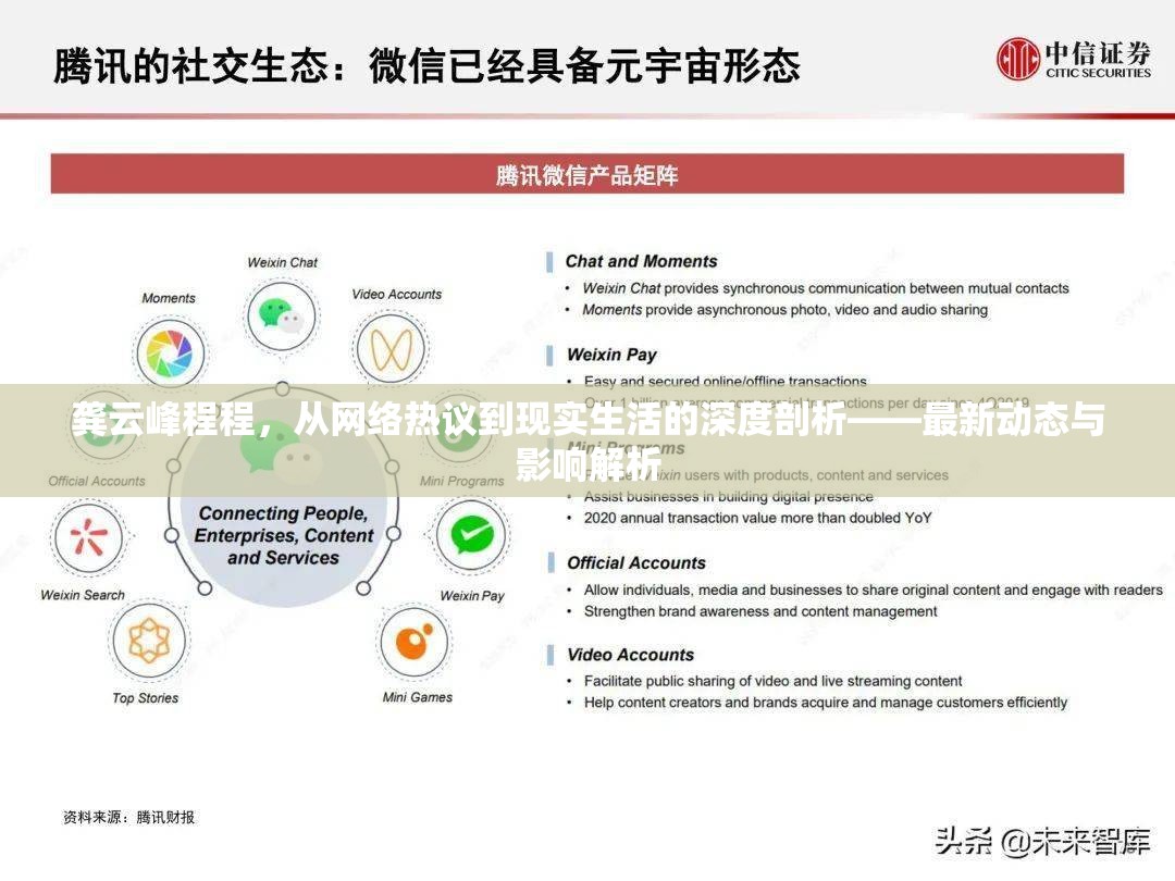 龔云峰程程，從網(wǎng)絡(luò)熱議到現(xiàn)實生活的深度剖析——最新動態(tài)與影響解析
