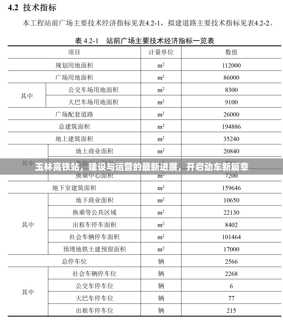 玉林高鐵站，建設(shè)與運營的最新進展，開啟動車新篇章