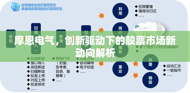 摩恩電氣，創(chuàng)新驅(qū)動下的股票市場新動向解析