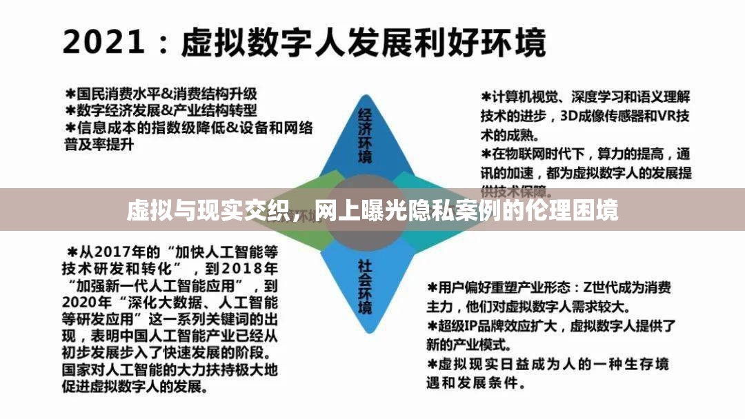 虛擬與現(xiàn)實(shí)交織，網(wǎng)上曝光隱私案例的倫理困境