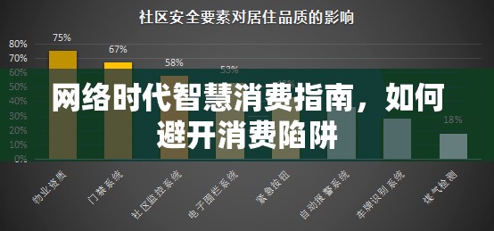 網(wǎng)絡時代智慧消費指南，如何避開消費陷阱