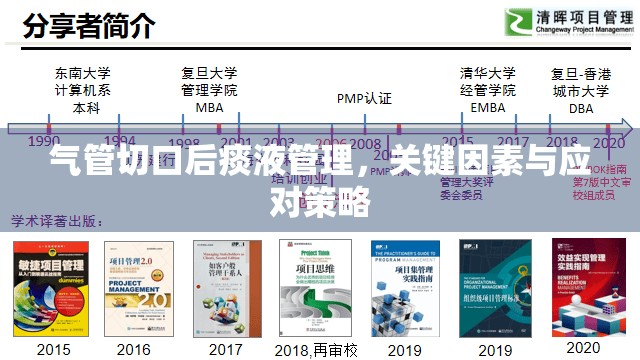 氣管切口后痰液管理，關(guān)鍵因素與應(yīng)對策略