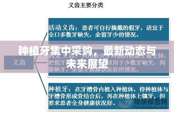 種植牙集中采購(gòu)，最新動(dòng)態(tài)與未來(lái)展望