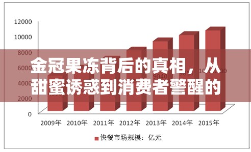 金冠果凍背后的真相，從甜蜜誘惑到消費(fèi)者警醒的秘密