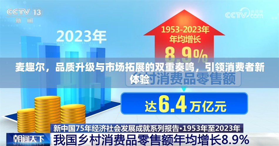 麥趣爾，品質(zhì)升級與市場拓展的雙重奏鳴，引領(lǐng)消費(fèi)者新體驗(yàn)