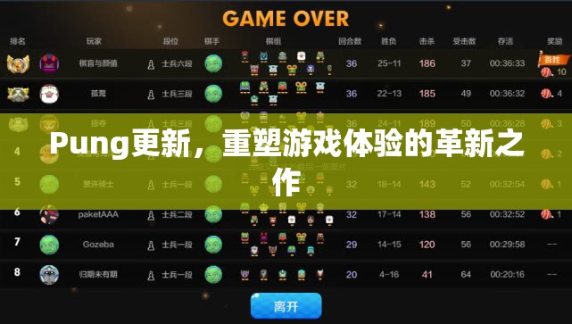 Pung更新，重塑游戲體驗的革新之作