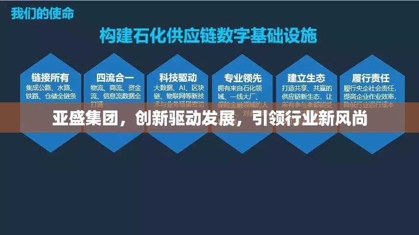 亞盛集團(tuán)，創(chuàng)新驅(qū)動(dòng)發(fā)展，引領(lǐng)行業(yè)新風(fēng)尚