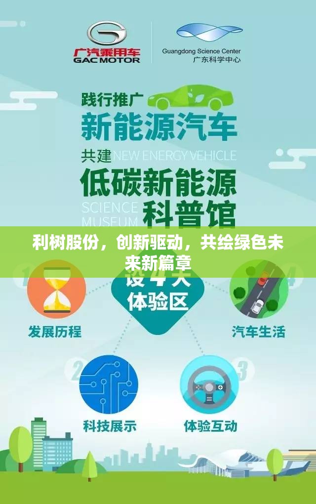 利樹股份，創(chuàng)新驅(qū)動(dòng)，共繪綠色未來新篇章