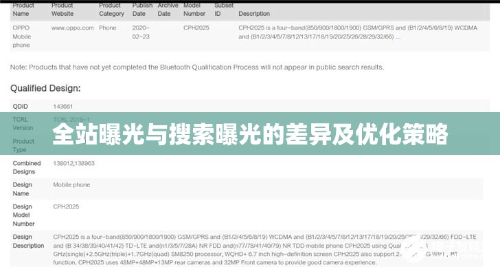 全站曝光與搜索曝光的差異及優(yōu)化策略